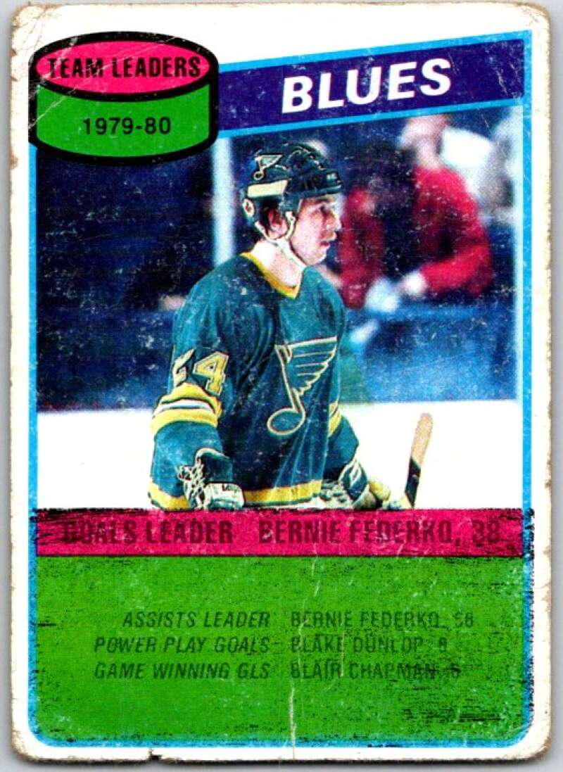 1980-81 Topps #71 Bernie Federko TL St. Louis Blues V49586
