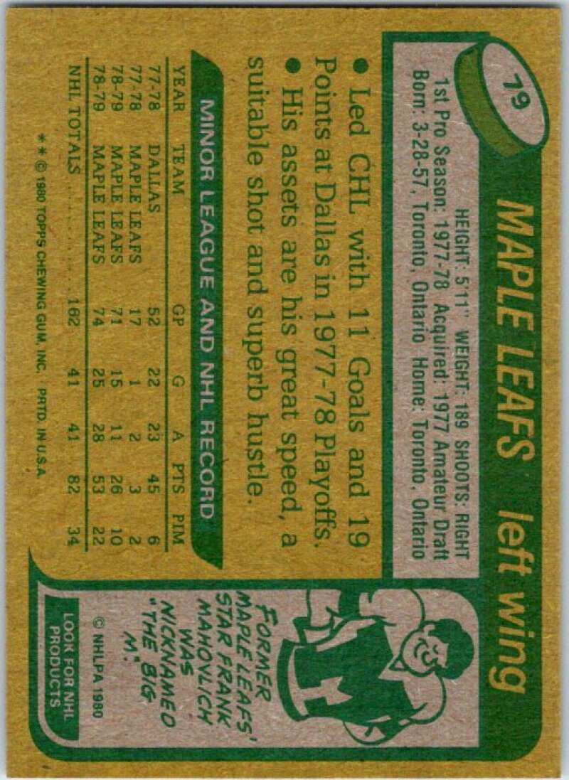 1980-81 Topps #79 John Anderson RC Rookie V49601