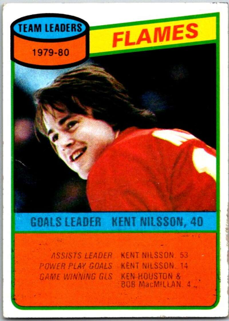 1980-81 Topps #106 Kent Nilsson TL Atlanta Flames V49660