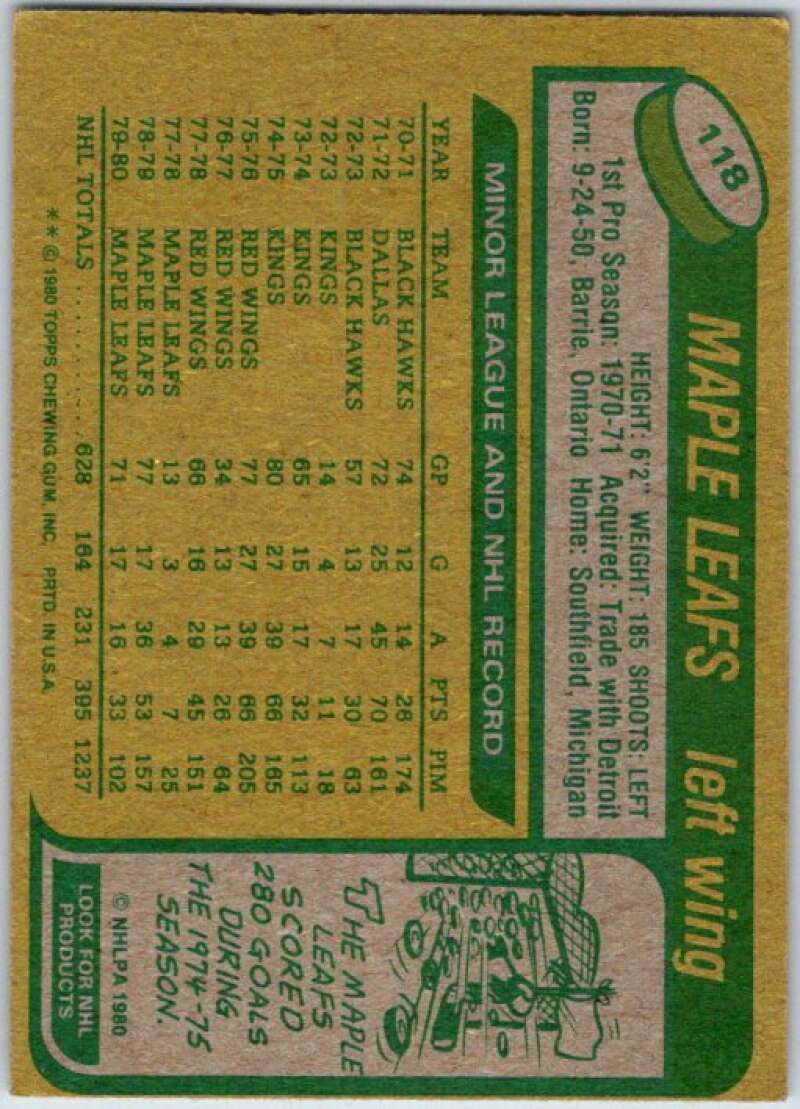 1980-81 Topps #118 Dan Maloney Toronto Maple Leafs V49687