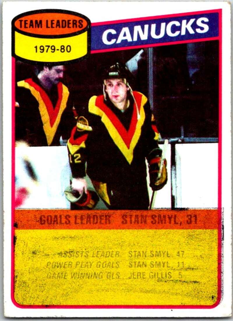 1980-81 Topps #128 Stan Smyl TL Vancouver Canucks V49714