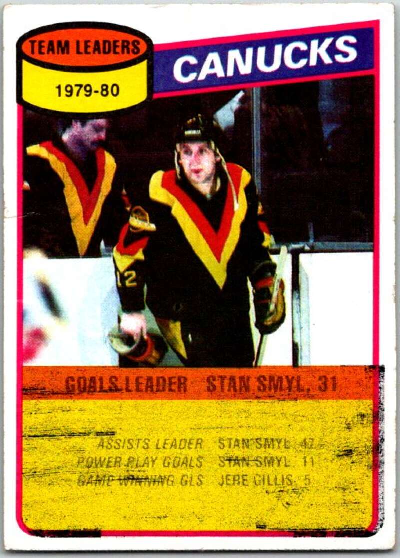 1980-81 Topps #128 Stan Smyl TL Vancouver Canucks V49715