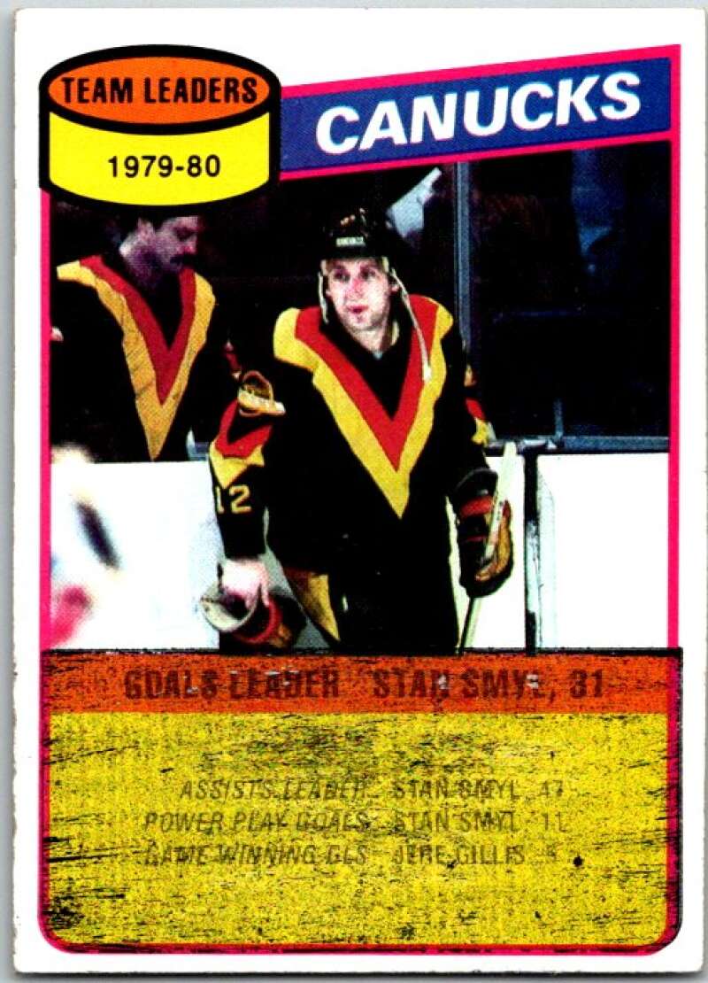 1980-81 Topps #128 Stan Smyl TL Vancouver Canucks V49716