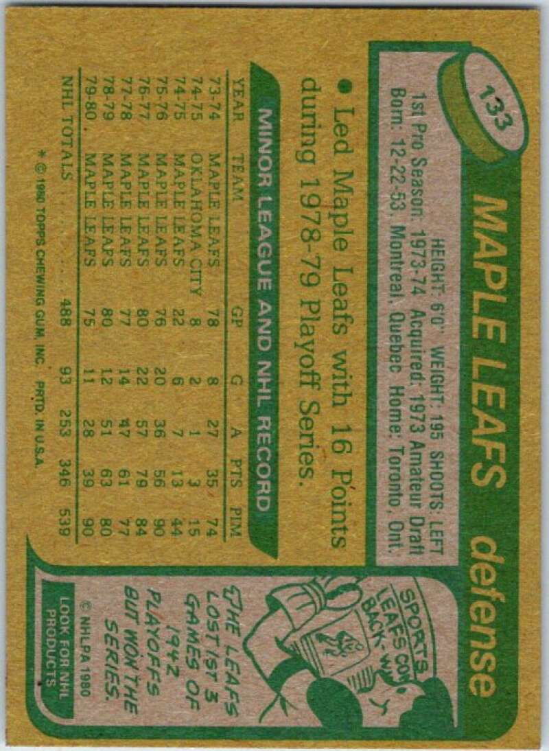 1980-81 Topps #133 Ian Turnbull Toronto Maple Leafs V49721