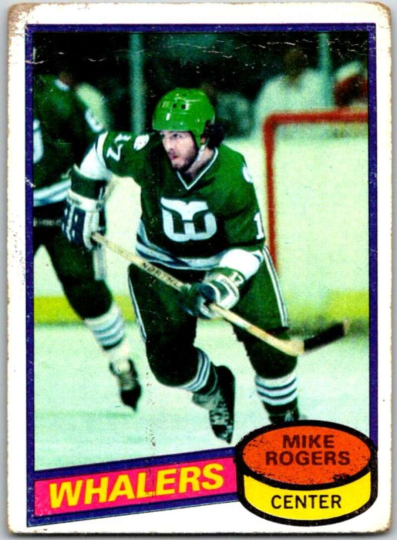 1980-81 Topps #143 Mike Rogers V49733