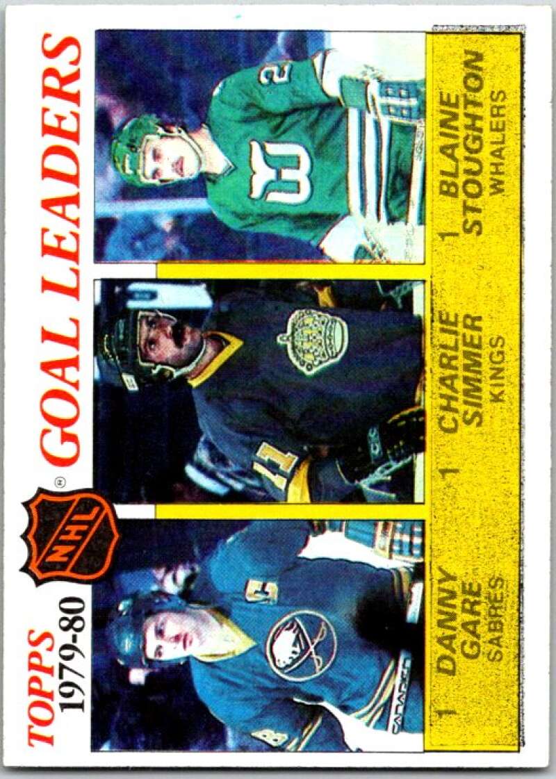 1980-81 Topps #161 Blaine Stoughton LL Hartford Whalers V49773