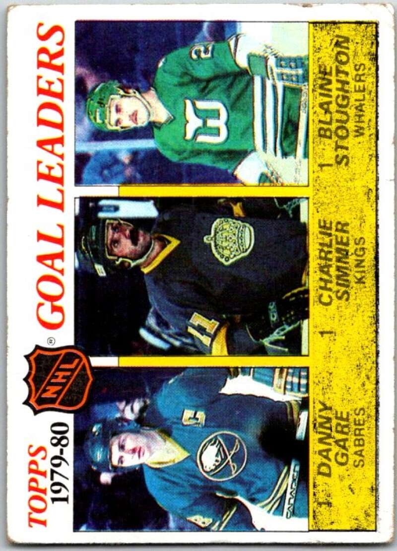 1980-81 Topps #161 Blaine Stoughton LL Hartford Whalers V49774