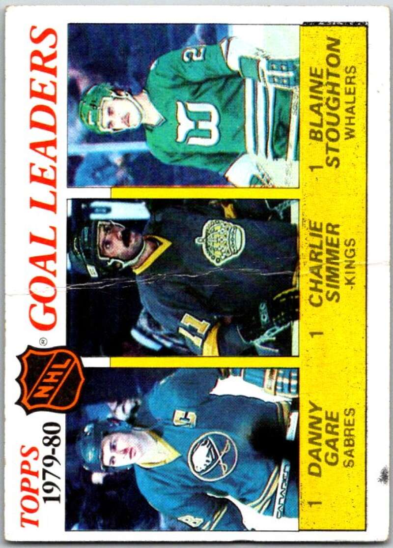 1980-81 Topps #161 Blaine Stoughton LL Hartford Whalers V49775