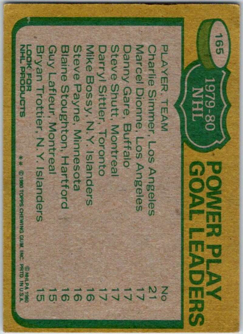 1980-81 Topps #165 Darryl Sittler LL Toronto Maple Leafs V49783