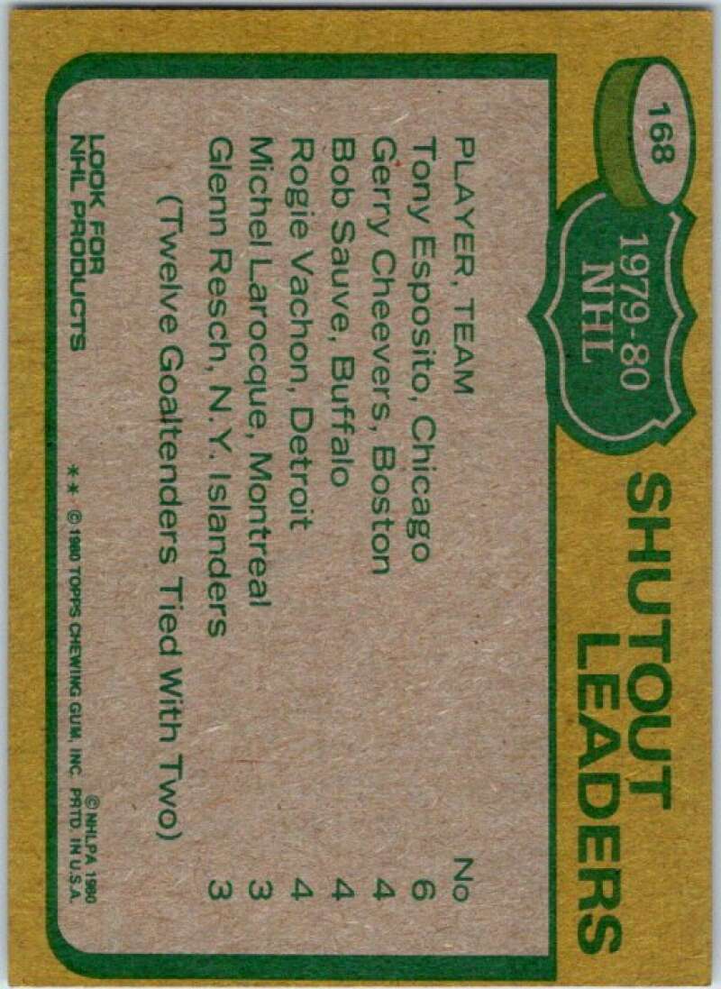 1980-81 Topps #168 Rogie Vachon LL V49793