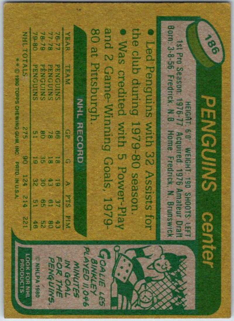 1980-81 Topps #186 Greg Malone Pittsburgh Penguins V49822