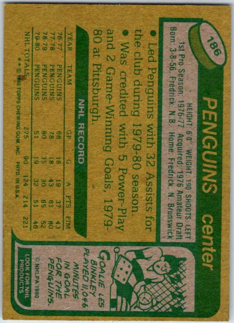 1980-81 Topps #186 Greg Malone Pittsburgh Penguins V49823
