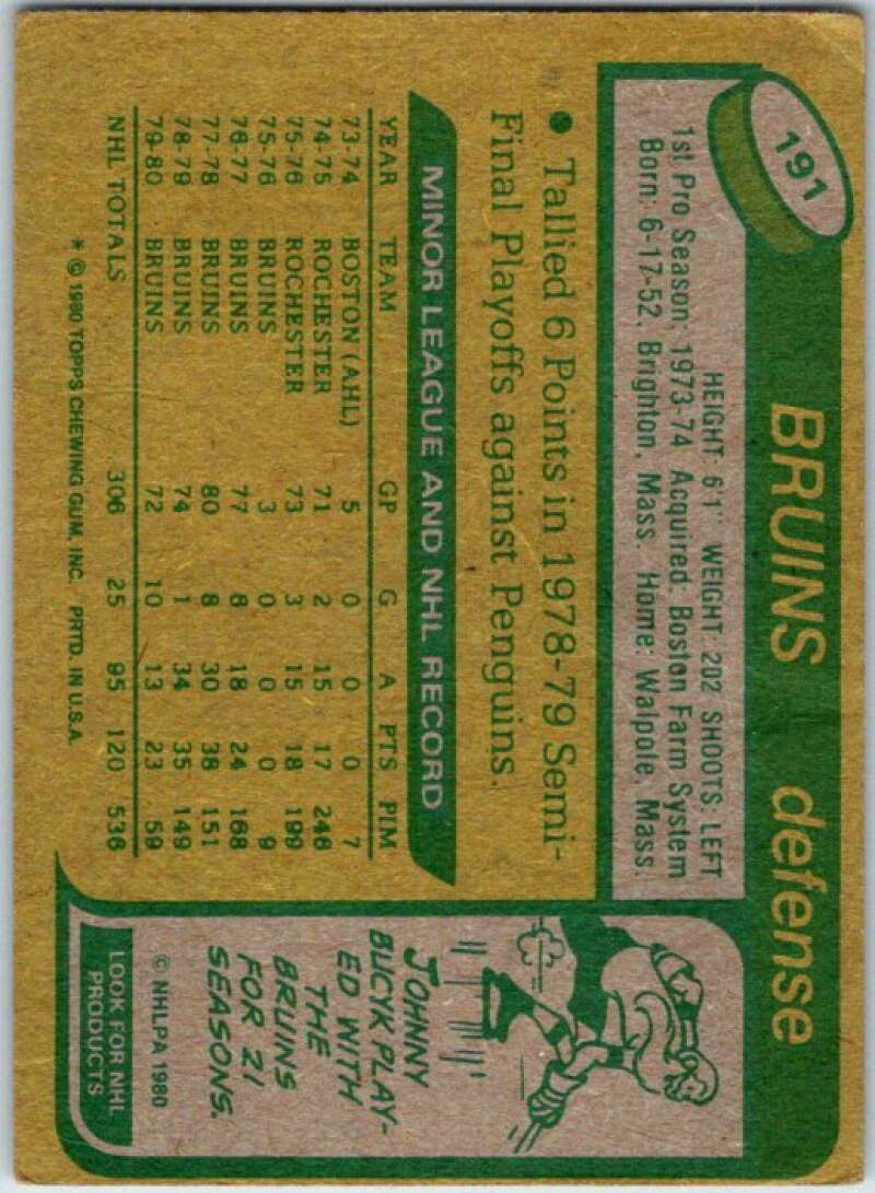 1980-81 Topps #191 Mike Milbury Boston Bruins V49838