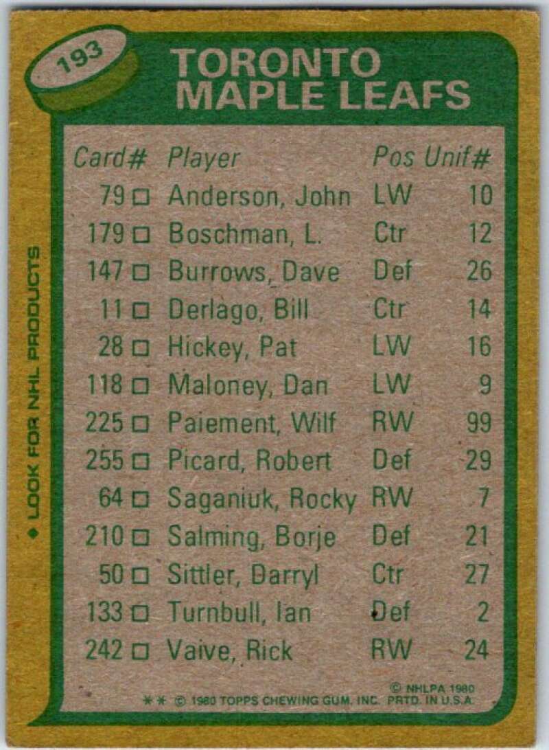 1980-81 Topps #193 Darryl Sittler TL Toronto Maple Leafs V49840