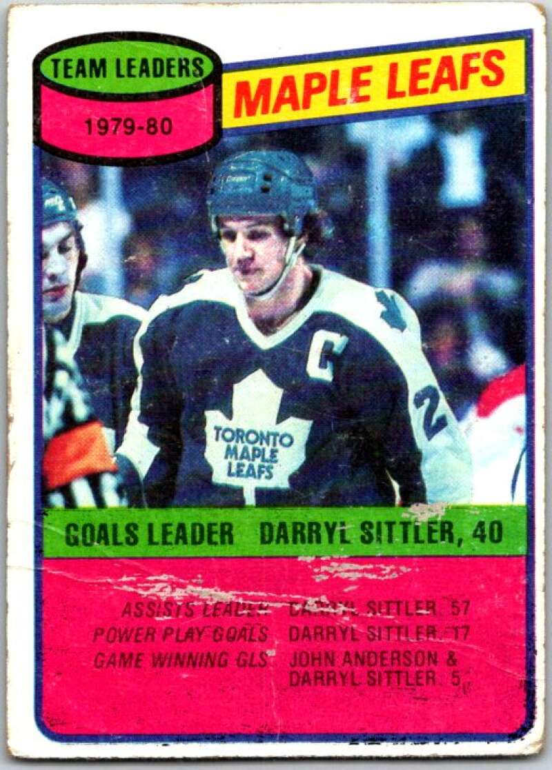 1980-81 Topps #193 Darryl Sittler TL Toronto Maple Leafs V49842