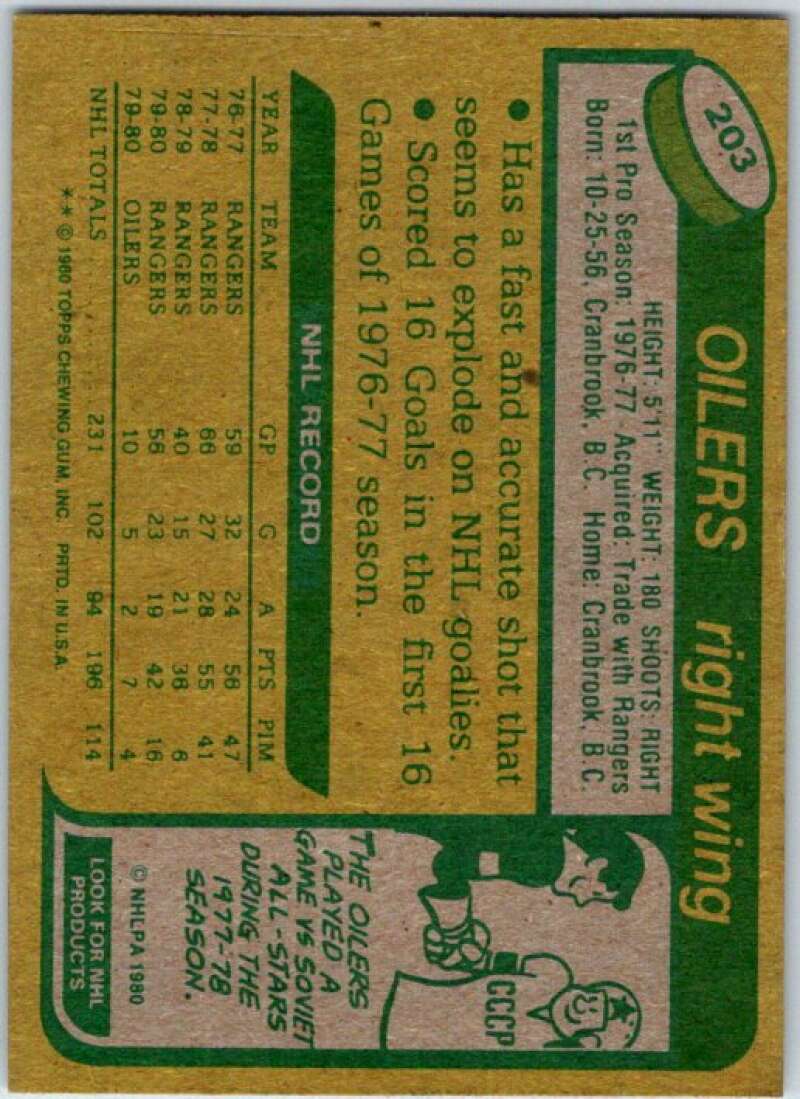 1980-81 Topps #203 Don Murdoch Edmonton Oilers V49862