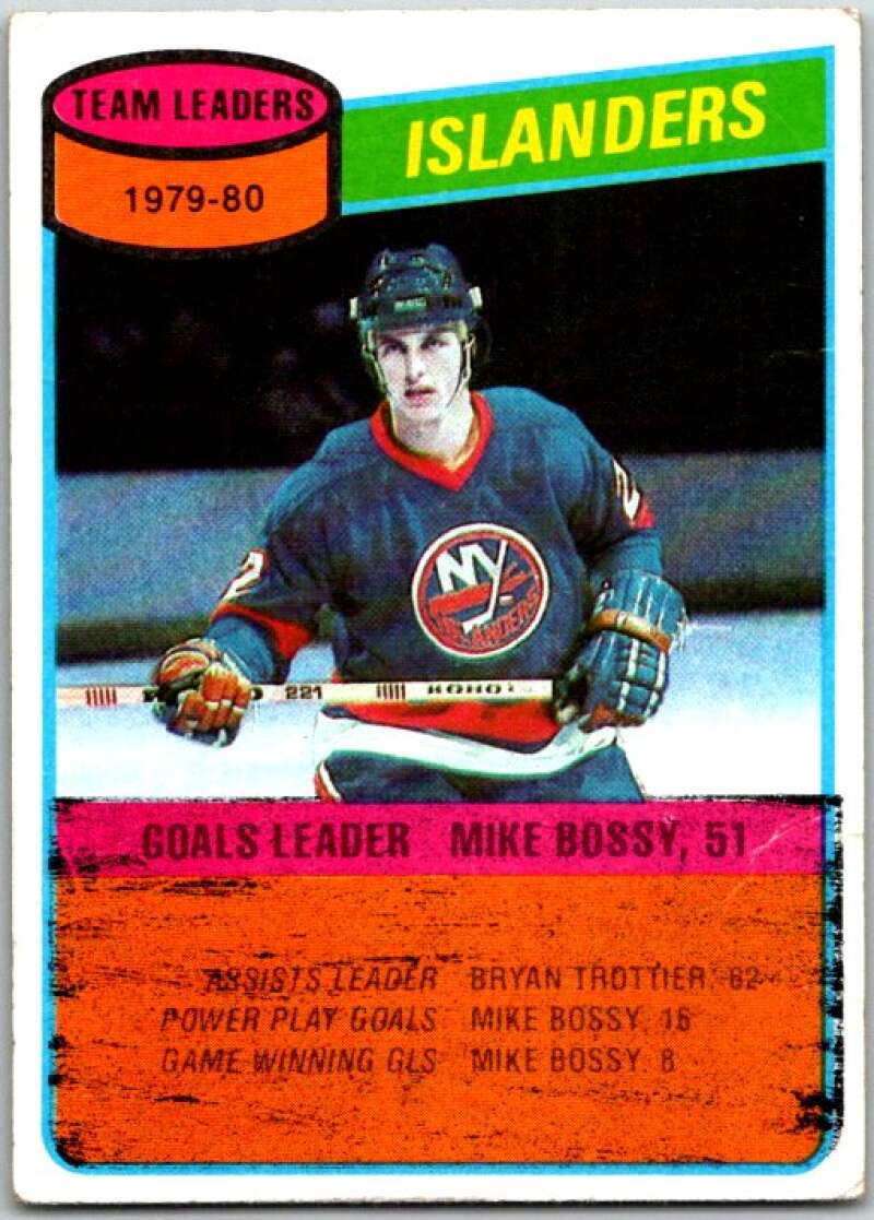 1980-81 Topps #204 Mike Bossy TL New York Islanders V49863