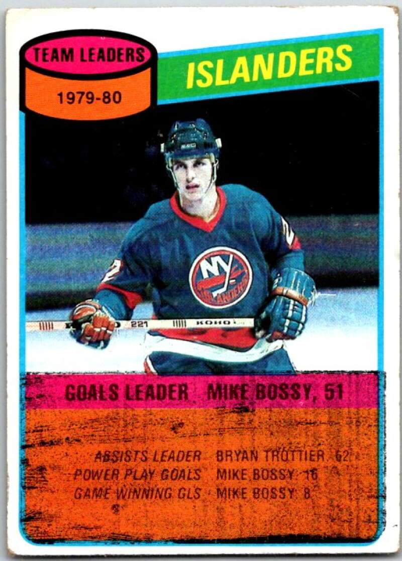 1980-81 Topps #204 Mike Bossy TL New York Islanders V49864