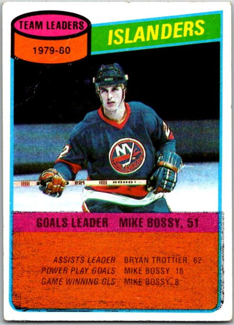 1980-81 Topps #204 Mike Bossy TL New York Islanders V49865