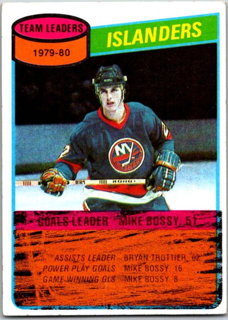 1980-81 Topps #204 Mike Bossy TL New York Islanders V49866