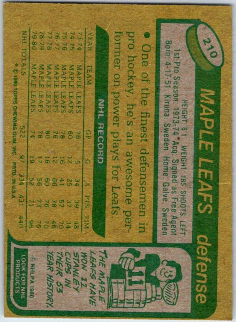 1980-81 Topps #210 Borje Salming Toronto Maple Leafs V49878