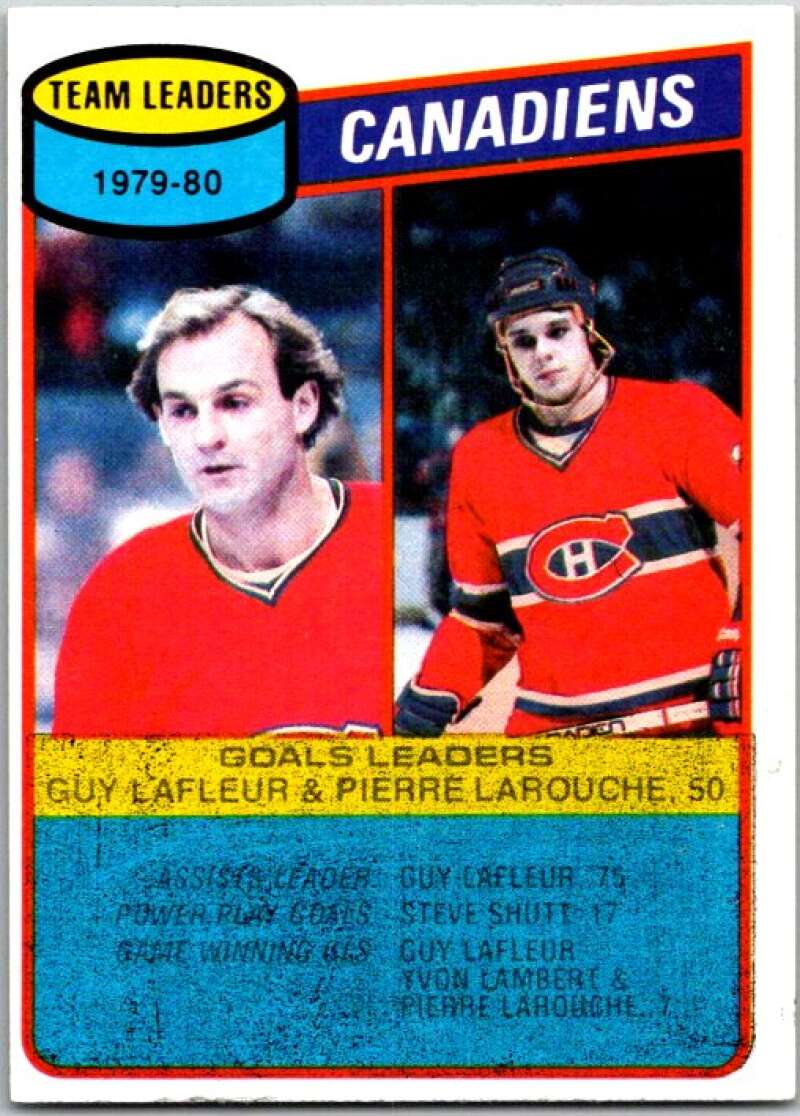 1980-81 Topps #216 Pierre Larouche TL Montreal Canadiens V49895