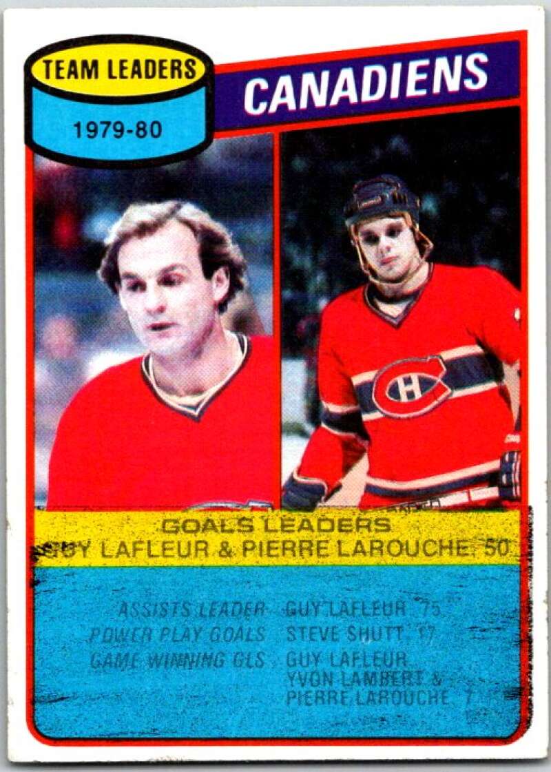 1980-81 Topps #216 Pierre Larouche TL Montreal Canadiens V49896