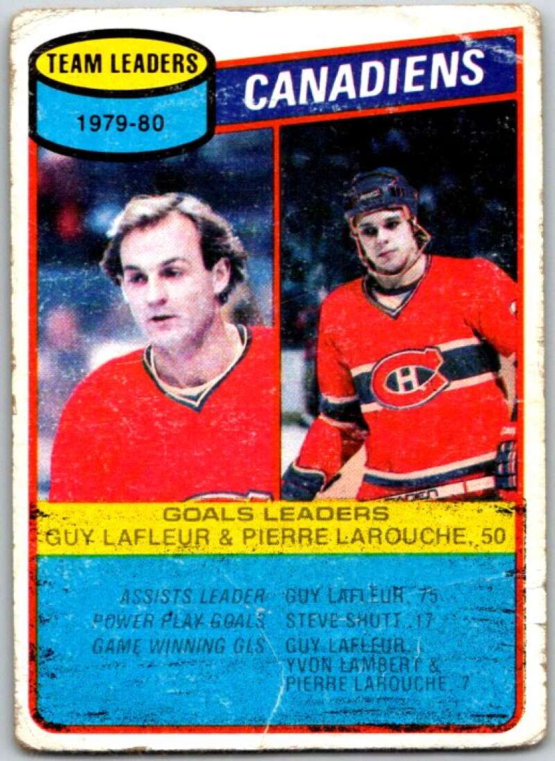 1980-81 Topps #216 Pierre Larouche TL Montreal Canadiens V49897