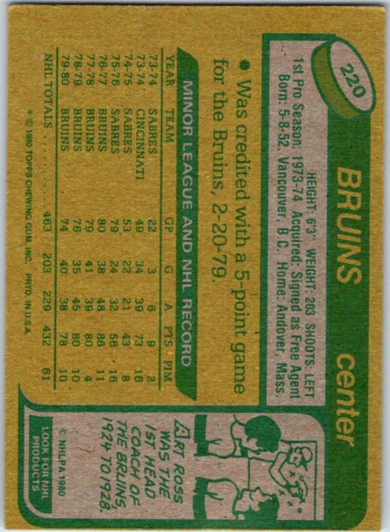 1980-81 Topps #220 Peter McNab Boston Bruins V49904