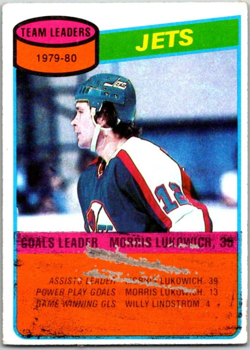 1980-81 Topps #227 Morris Lukowich TL Winnipeg Jets V49923