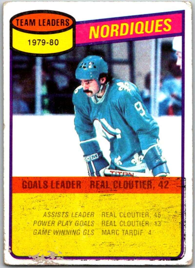 1980-81 Topps #238 Real Cloutier TL Quebec Nordiques V49946