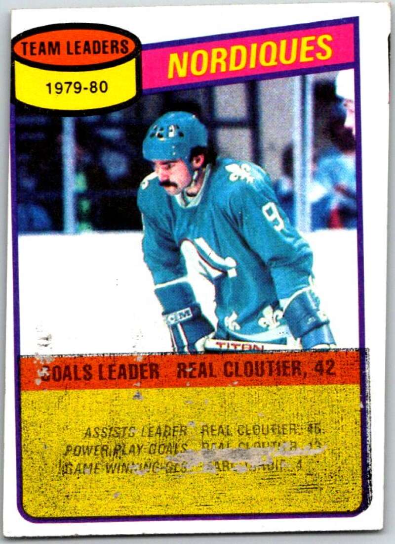 1980-81 Topps #238 Real Cloutier TL Quebec Nordiques V49947