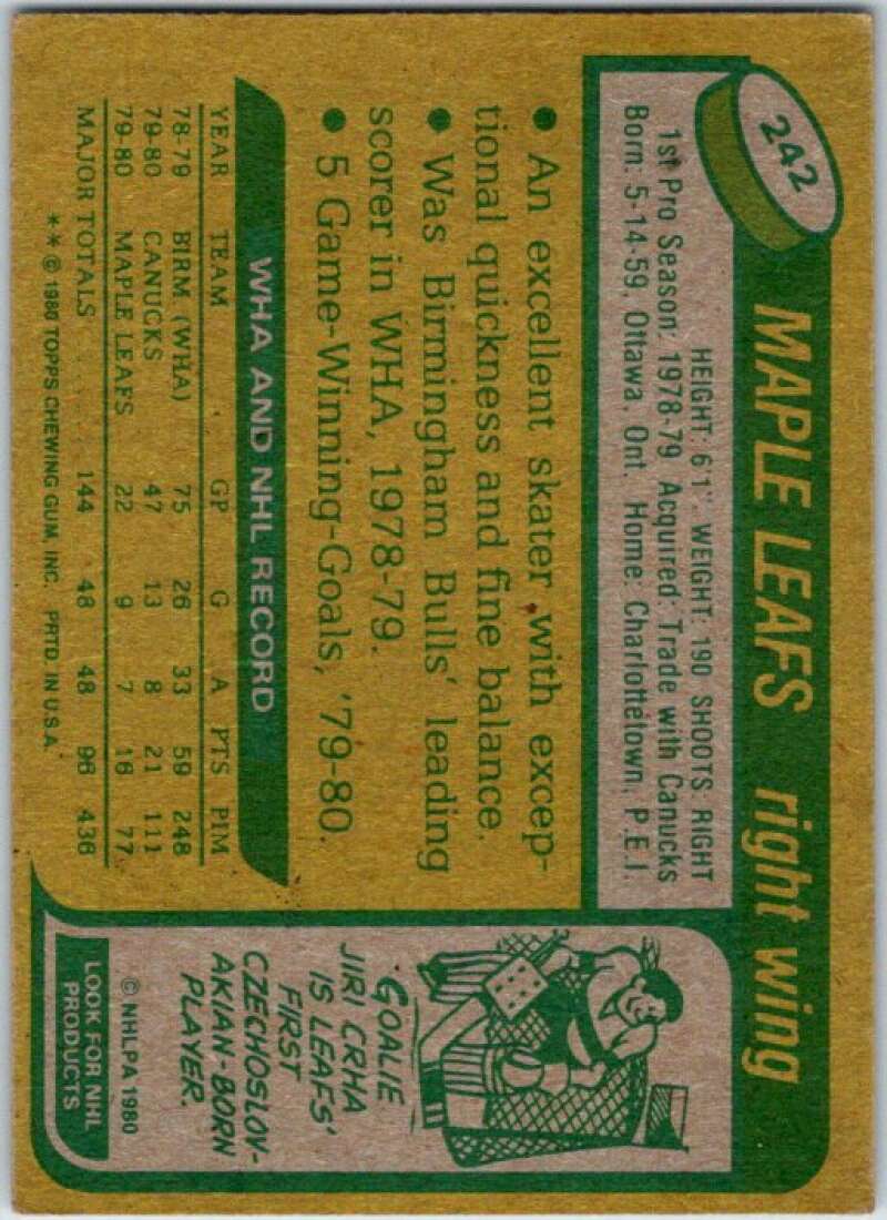 1980-81 Topps #242 Rick Vaive RC Rookie Toronto Maple Leafs V49962