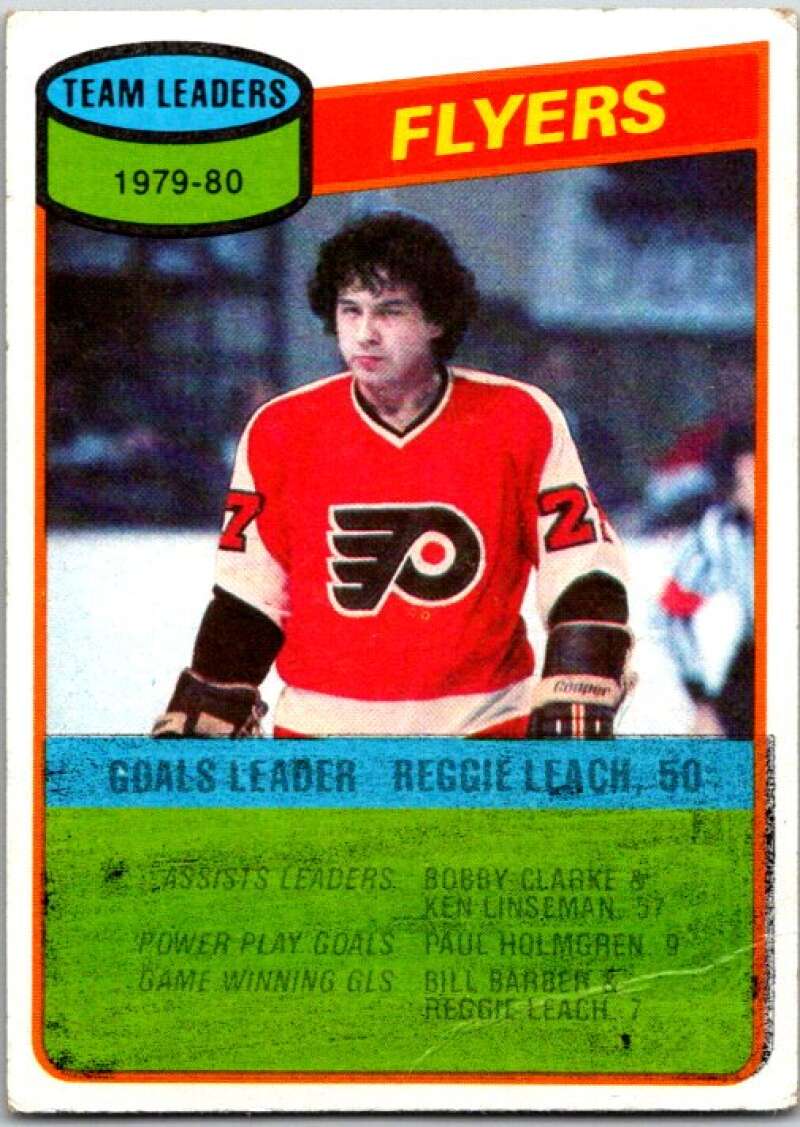 1980-81 Topps #249 Reggie Leach TL Philadelphia Flyers V49987