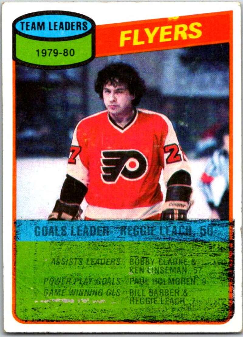 1980-81 Topps #249 Reggie Leach TL Philadelphia Flyers V49988