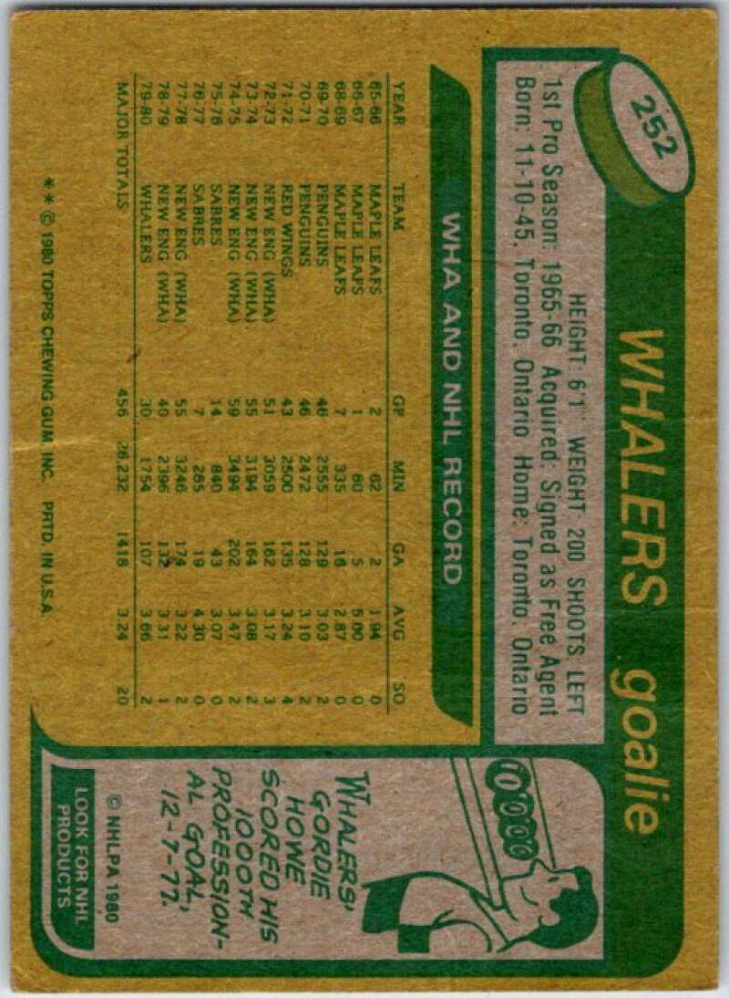 1980-81 Topps #252 Al Smith Hartford Whalers V49994