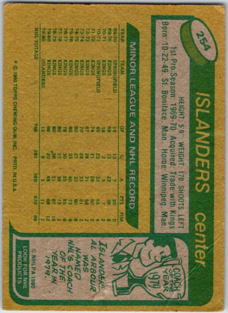 1980-81 Topps #254 Butch Goring New York Islanders V49999
