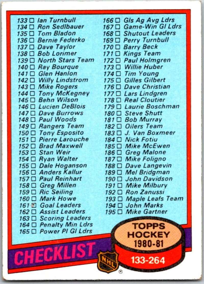1980-81 Topps #257 Checklist V50005