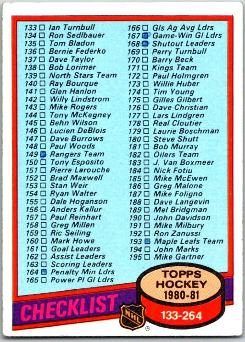 1980-81 Topps #257 Checklist V50006