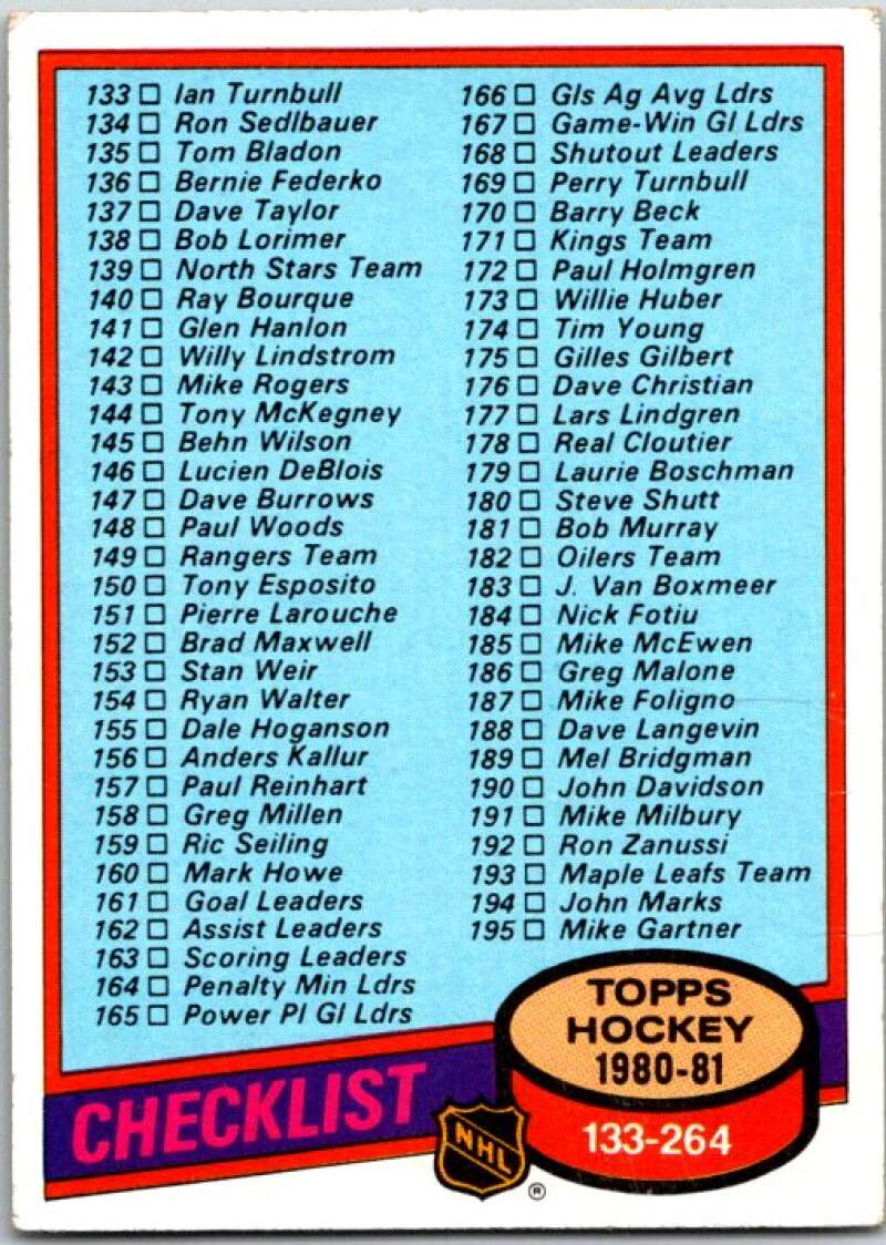1980-81 Topps #257 Checklist V50007