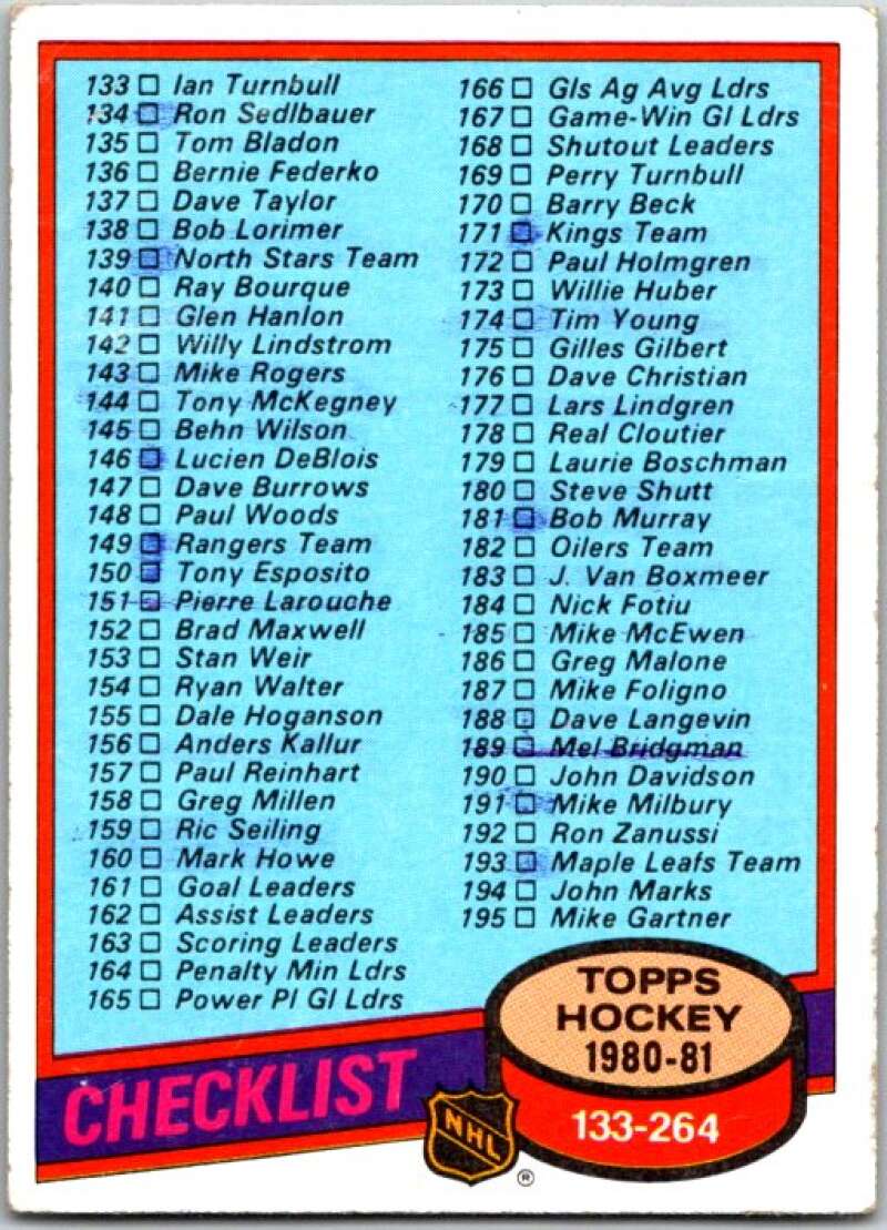 1980-81 Topps #257 Checklist V50008