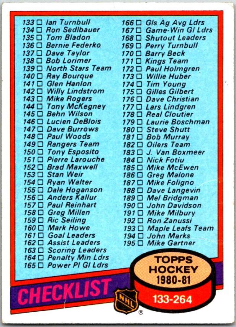 1980-81 Topps #257 Checklist V50009