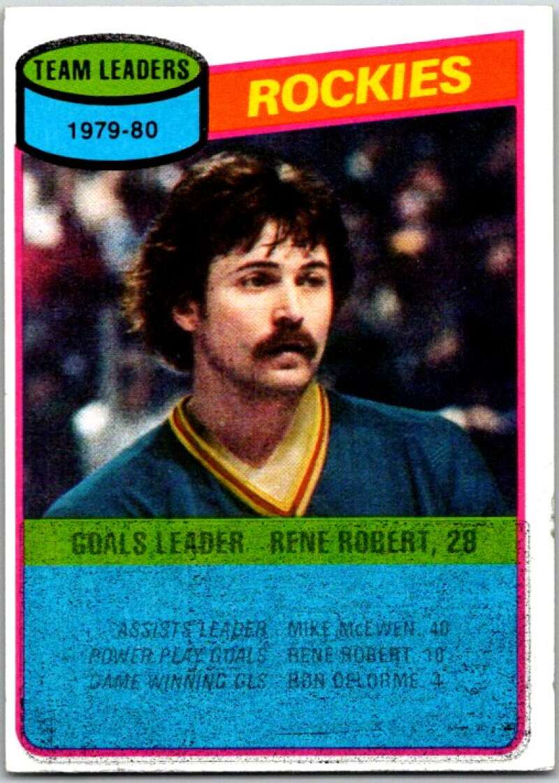 1980-81 Topps #259 Rene Robert TL Colorado Rockies V50011
