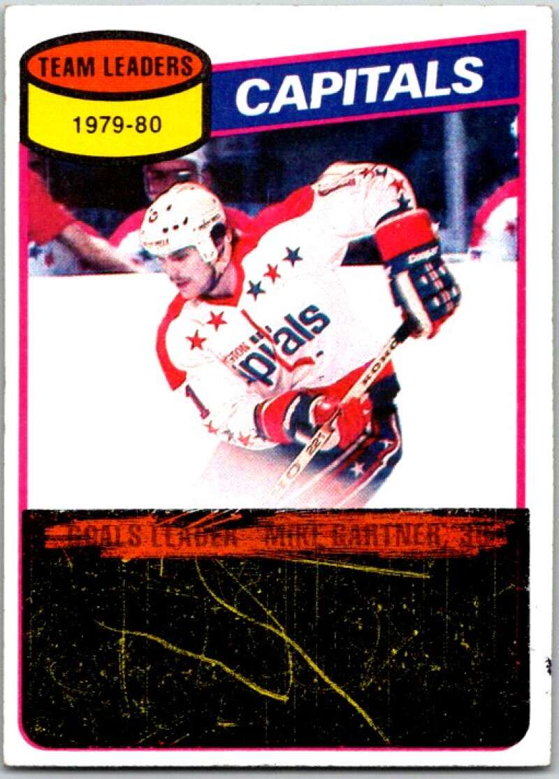 1980-81 Topps Unscratched #49 Mike Gartner TL Capitals V50034
