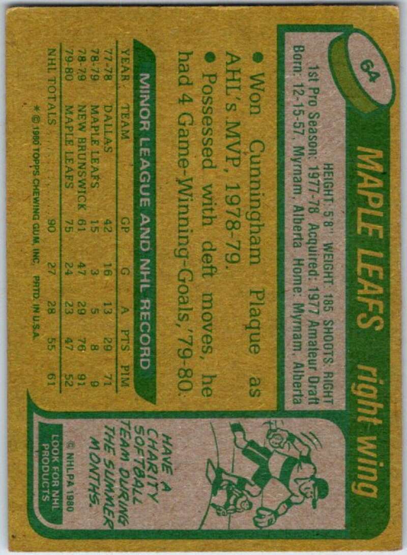 1980-81 Topps Unscratched #64 Rocky Saganiuk RC Rookie V50036