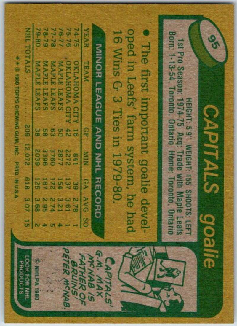 1980-81 Topps Unscratched #95 Mike Palmateer Capitals V50042