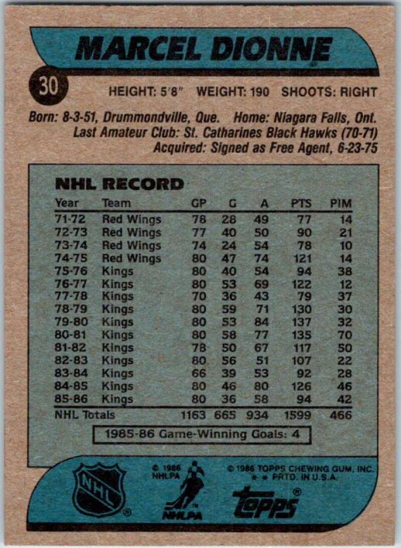 1986-87 Topps #30 Marcel Dionne V50113