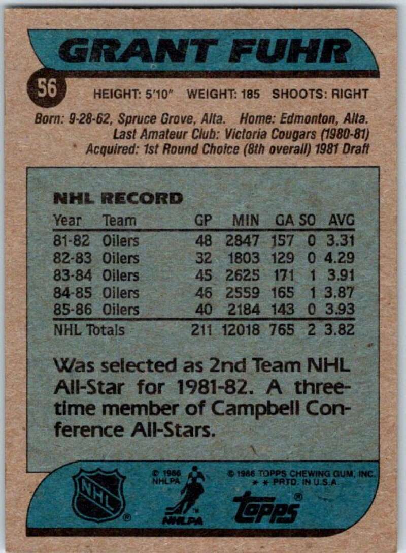 1986-87 Topps #56 Grant Fuhr V50114