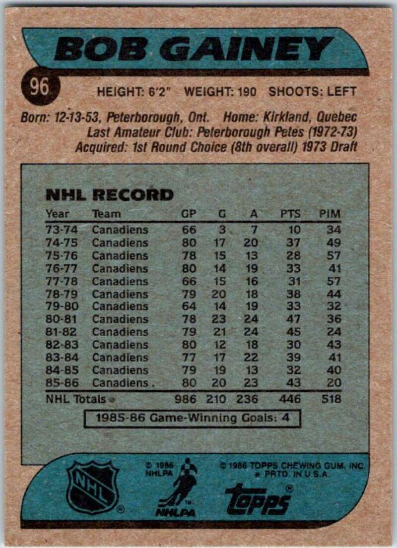 1986-87 Topps #96 Bob Gainey V50133