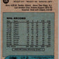 1986-87 Topps #137 Paul Coffey  Edmonton Oilers  V50171